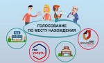 КАК ПРОГОЛОСОВАТЬ ПО МЕСТУ НАХОЖДЕНИЯ