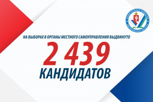На выборах в органы местного самоуправления выдвинуто 2 439 кандидатов