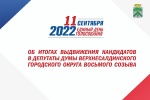 Информация об итогах выдвижения кандидатов на выборах депутатов Думы Верхнесалдинского городского округа