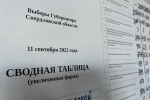 Установлены итоги голосования на выборах Губернатора Свердловской области