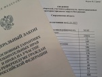 В Богдановиче на 1 января установили численность избирателей