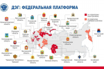 Согласовано применение ДЭГ в Свердловской области