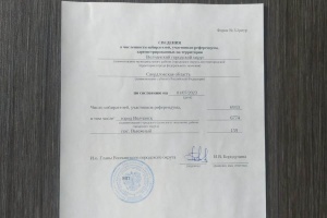 В Волчанском городском округе установлена численность избирателей на 1 июля 2023 года