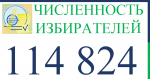 Установлена численность избирателей на 1 июля 2023 года