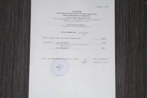 В Волчанском городском округе установлена численность избирателей на 1 января 2024 года