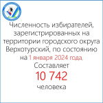Численность избирателей на 1 января 2024 года