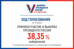 Прошел первый день голосования на выборах Президента России