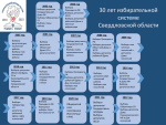 День местного самоуправления!