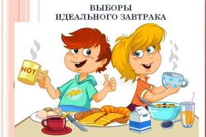 Выборы Идеального завтрака