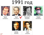 Ровно 33 года назад в России впервые в истории состоялись президентские выборы!