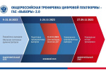 Тестирование систем ГАС «Выборы» и дистанционного электронного голосования