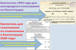 День Конституции отмечаем новыми знаниями