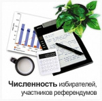 Численность избирателей на территории Гаринского района на 1 января 2025 года