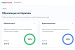 Члены избирательных комиссий принимают участие в общероссийской тренировке по использованию личных кабинетов на ЕПГУ