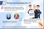Состоялся семинар с участковыми избирательными комиссиями