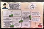 В Волчанске завершился муниципальный этап областного Конкурса «Мы выбираем будущее»