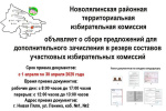 Новолялинская РТИК объявляет о сборе предложений для доп. зачисления в резерв составов УИК (Апрель 2025 г.)