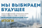 Определены победители межтерриториального этапа конкурса
