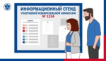 Поправки в избирательное законодательство