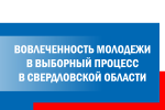 Молодежь и выборы: студенты УрФУ представили результаты соцопроса об электоральном поведении молодежи