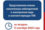 Утверждены форма и порядок представления списка назначенных наблюдателей при проведении досрочных выборов Губернатора Свердловской области.