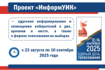 Состоялось седьмое  заседание Кировградской городской ТИК