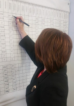 Протоколы сданы в Избирательную комиссию Свердловской области.Подводим итоги.