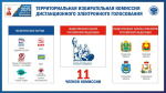 ЦИК России сформировала состав территориальной избирательной комиссии дистанционного электронного голосования на выборах ЕДГ 2025