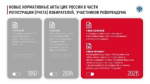 Новое Положение о Государственной системе регистрации (учета) избирателей утверждено ЦИК России