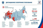 ДЭГ в «белом списке»