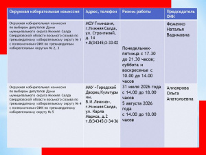 График работы Окружных избирательных комиссий