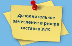 Сбор предложений для дополнительного зачисления в резерв составов участковых избирательных комиссий