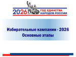 ВЫБОРЫ 2026. Верхотурская ТИК информирует: