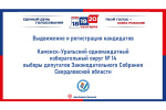 Выдвижение и регистрация кандидатов по Каменск-Уральскому одномандатному избирательному округу № 14 на выборах депутатов Законодательного Собрания Свердловской области