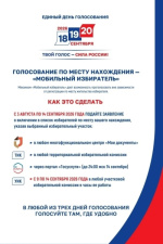 На территории Гаринского района начал работать пункт приема заявлений о включении в список избирателей по месту нахождения 
