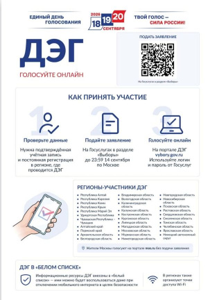 Тренировка ДЭГ