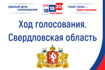 Ход голосования по федеральному округу 15:00 19 сентября. Свердловская область