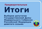 Предварительные итоги выборов депутатов Государственной Думы Федерального Собрания РФ девятого созыва на территории МО Заречный