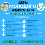 ДЕНЬ МОЛОДОГО ИЗБИРАТЕЛЯ в 2019 году!
