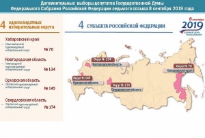 ЦИК России назначила дополнительные выборы депутатов Государственной Думы