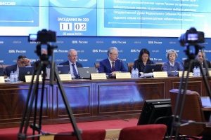Заверены списки кандидатов в депутаты Государственной Думы еще от пяти партий
