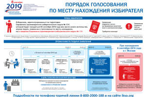 Уважаемые избиратели! С 24 июля 2019 года начинается прием заявлений для голосования по месту нахождения