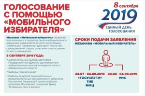Остался 1 день для приема заявлений!