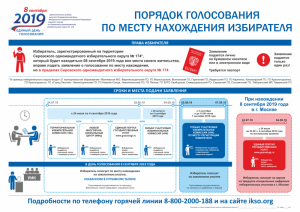 По месту нахождения проголосовали 2 508 избирателей Серовского округа