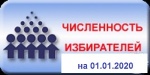 Численность избирателей, участников референдума на 1 января 2020 года