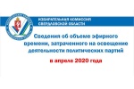 Состоялось заседание рабочей группы по учету эфирного времени