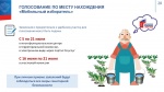 График работы Каменской районной территориальной избирательной комиссии по приему заявлений о включении участников голосования в список участников общероссийского голосования по месту нахождения