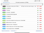 Первоуральская ГТИК приступила к обучению организаторов выборов в режиме онлайн