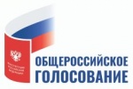 Аудио и видеоматериалы для информирования участников голосования