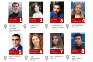 Председатель МИКСО участвует в выборах на пост Председателя Соююза МИК